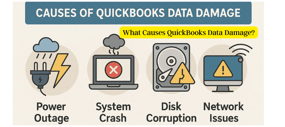 What Causes QuickBooks Data Damage? Common Reasons and How to Prevent It